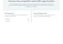 do seo keyword gap, content gap, or competitor gap analysis with semrush ahrefs
